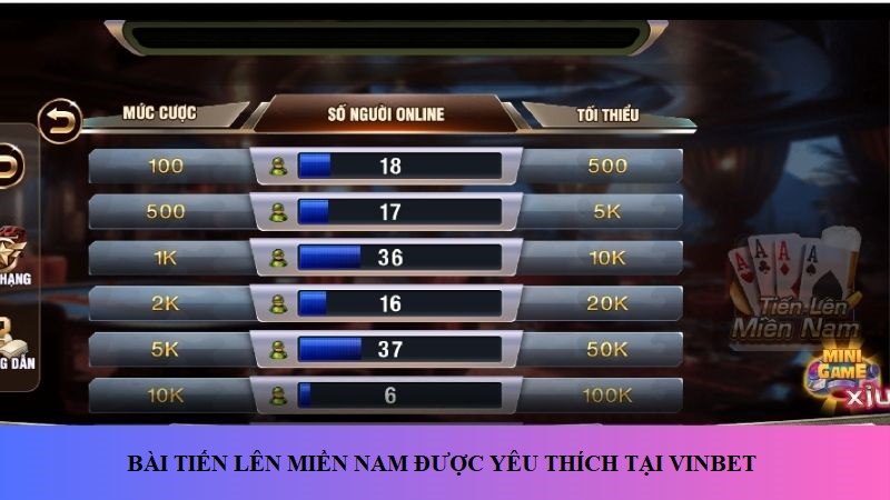 Bài Tiến lên miền Nam Vinbet được yêu thích