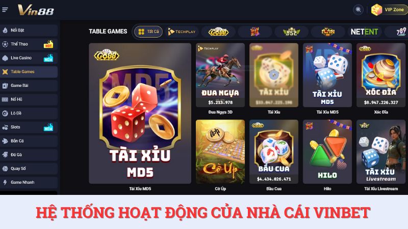 Về Vinbet có hệ thống hoạt động chuyên nghiệp với các bộ phận liên kết chặt chẽ.