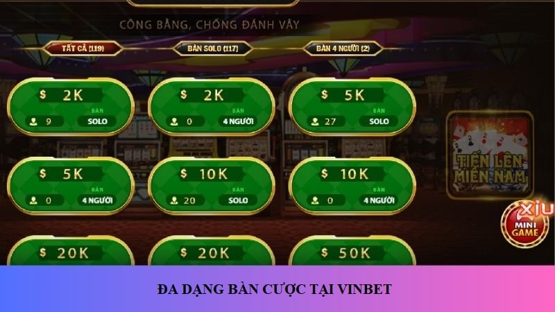 Vinbet mở ra đa dạng bàn chơi tiến lên miền Nam cho thành viên lựa chọn