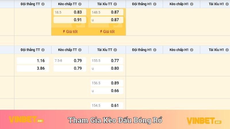 Tham gia kèo đấu bóng rổ hấp dẫn đang chờ đón phía trước