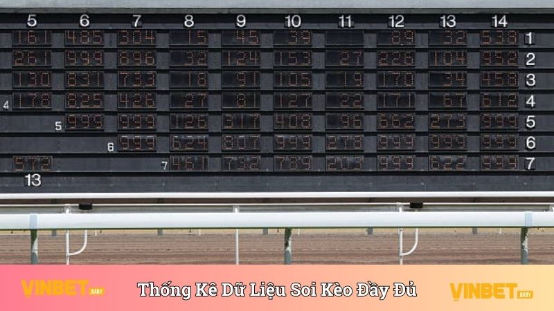 Thống kê thông tin soi kèo đầy đủ và giành chiến thắng 